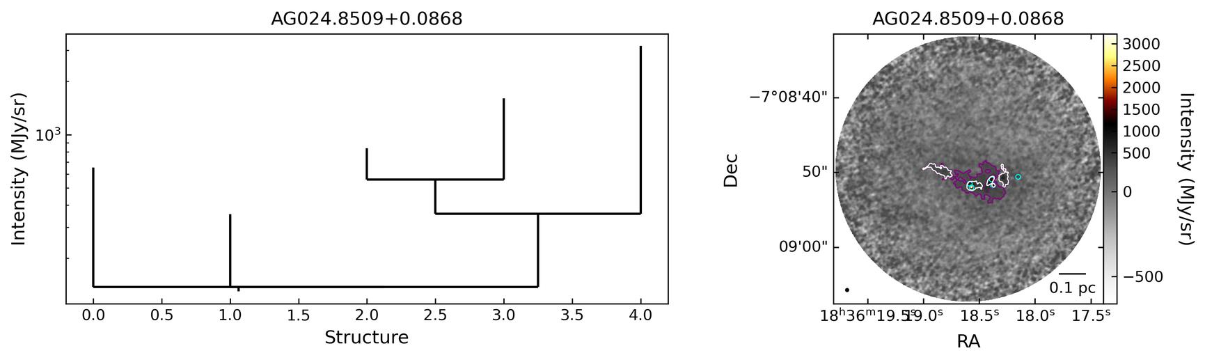 111140_AG024.8509+0.0868